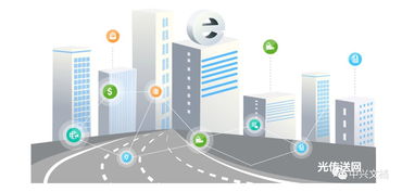 400G OTN網(wǎng)絡(luò)技術(shù) 推動下一代光傳輸網(wǎng)絡(luò)發(fā)展的核心驅(qū)動力